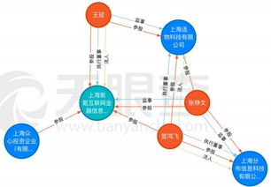 標(biāo)準(zhǔn)共識(shí)評(píng)級(jí)調(diào)整 深入剖析NEO的中心化風(fēng)險(xiǎn)與技術(shù)推廣挑戰(zhàn)